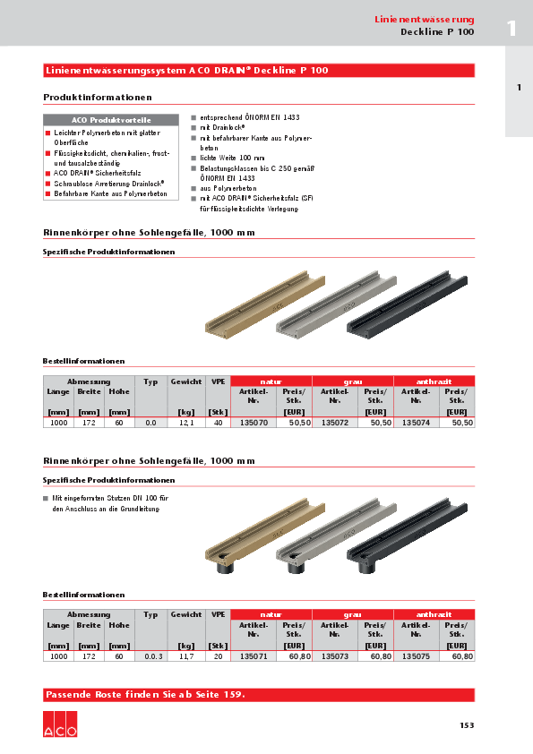 Preisliste-ACO-Parkdeckrinnen-Deckline-2018.pdf