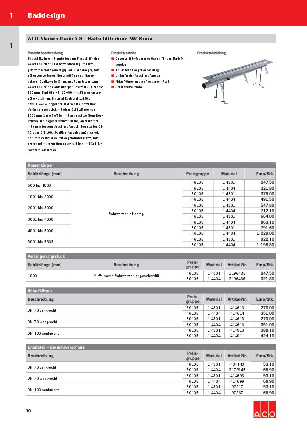 ACO-OEsterreich-Haustechnik-Preisliste-2018-BadschlitzrinneS8-WEB.pdf