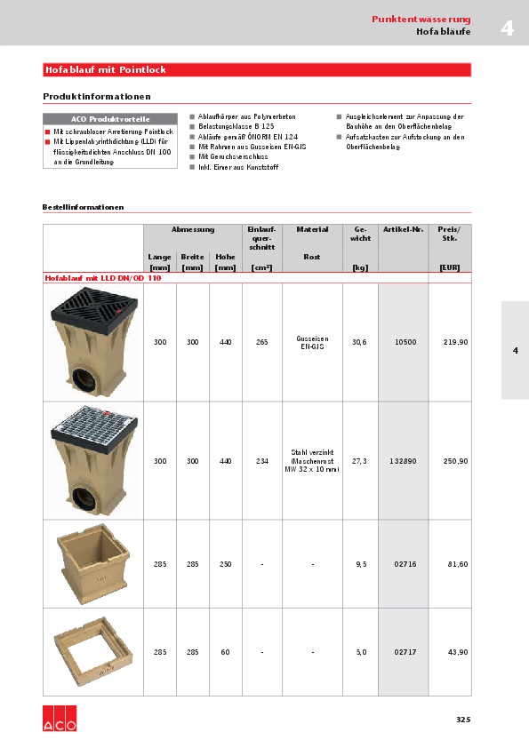 ACO-OEsterreich-Bauelemente-Preisliste-2018-Hofablaeufe-mit-Pointlock-Web.pdf