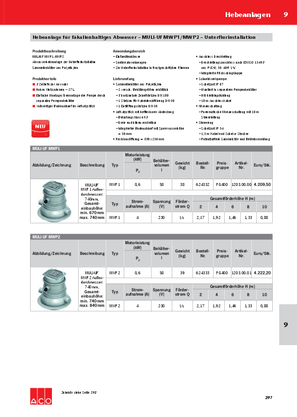 Preisliste-ACO-Muli-UF-2017.pdf