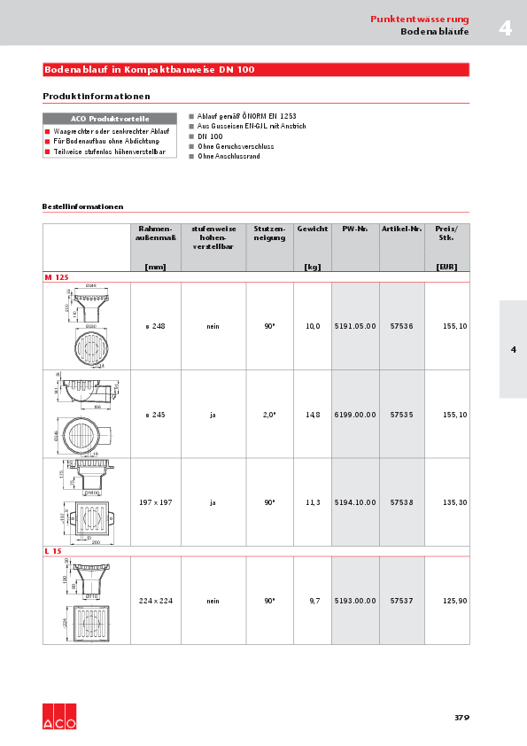 Preisliste-ACO-Bodenablaeufe-2017.pdf