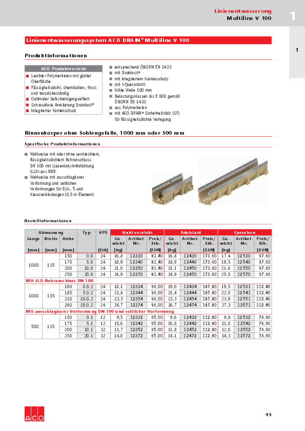 ACO-OEsterreich-Bauelemente-Preisliste-2018-Multiline-Web.pdf