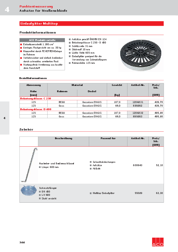 Preisliste-ACO-Aufsaetze-Strassenablaeufe-2017.pdf
