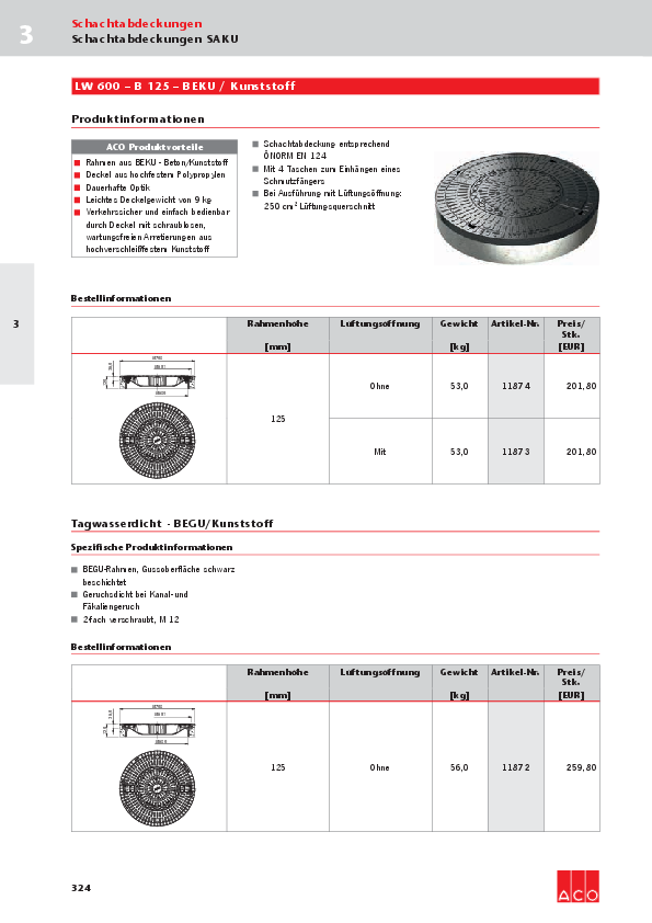 Preisliste-ACO-SAKU-2017.pdf