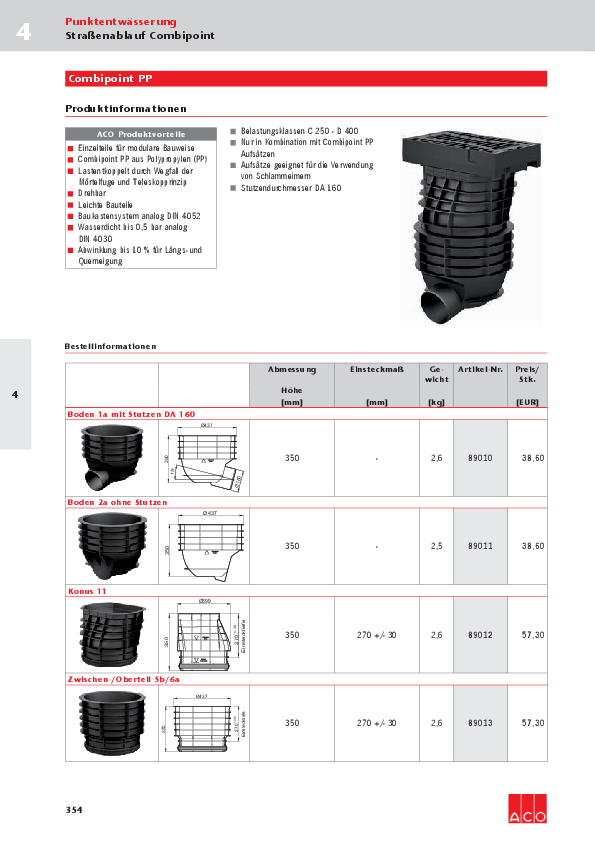 Preisliste-ACO-Combipoint-2017.pdf