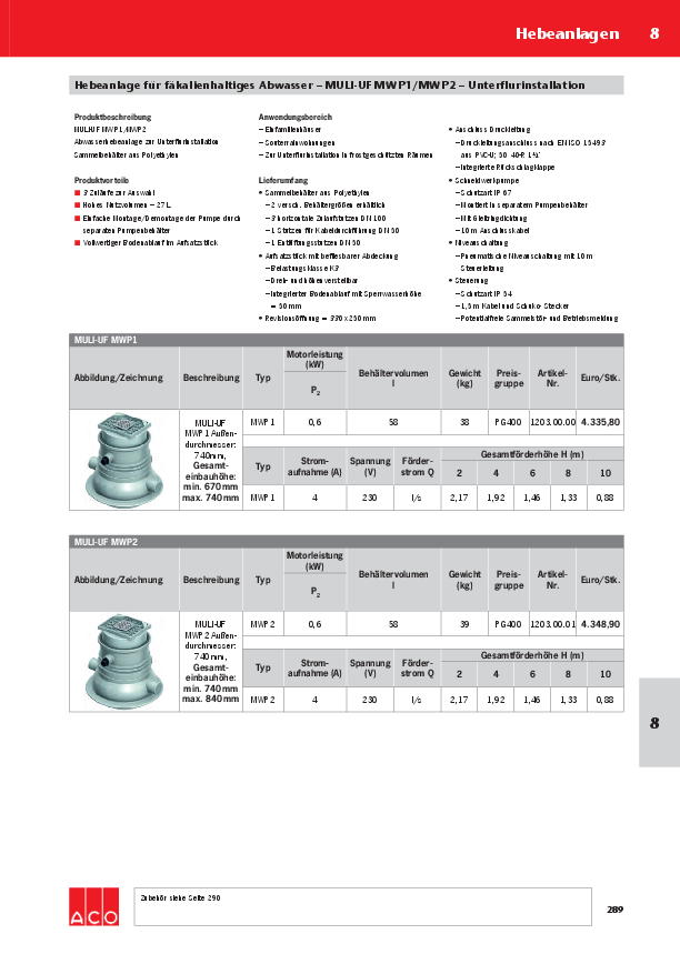 ACO-OEsterreich-Haustechnik-Preisliste-2018-MuliUF-WEB.pdf