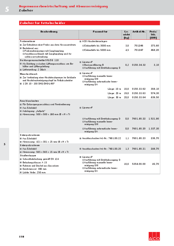 Preisliste-ACO-Zubehoer-Fettabscheider-2017.pdf