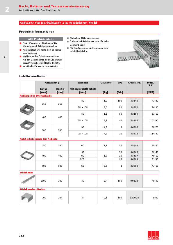 Preisliste-ACO-Aufsaetze-fuer-Dachablaeufe-2017.pdf