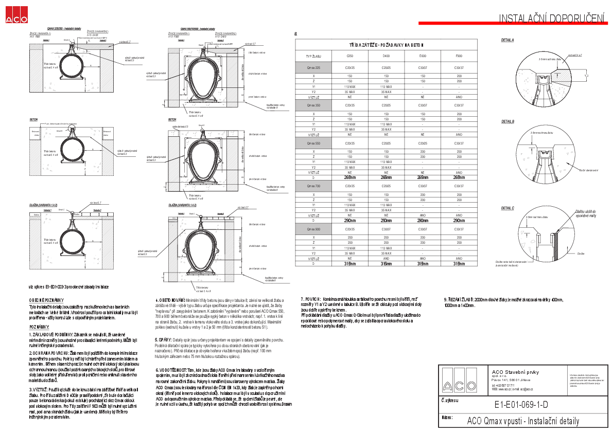 Qmax_Detaily_ulozeni.pdf
