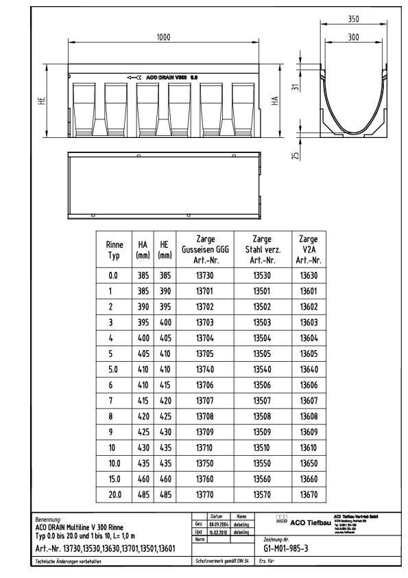 Technische-Zeichnung-ACO-Multiline-V300.pdf