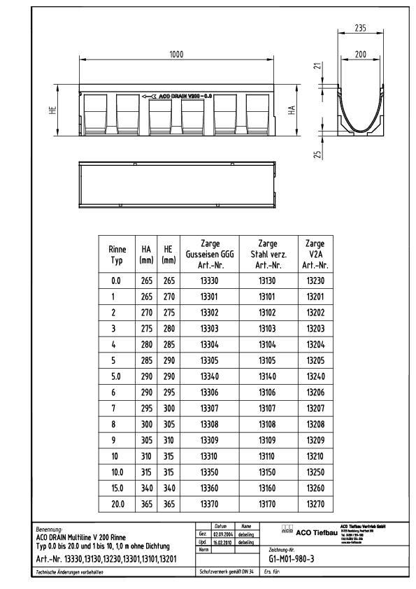 Technische-Zeichnung-ACO-Multiline-V200.pdf