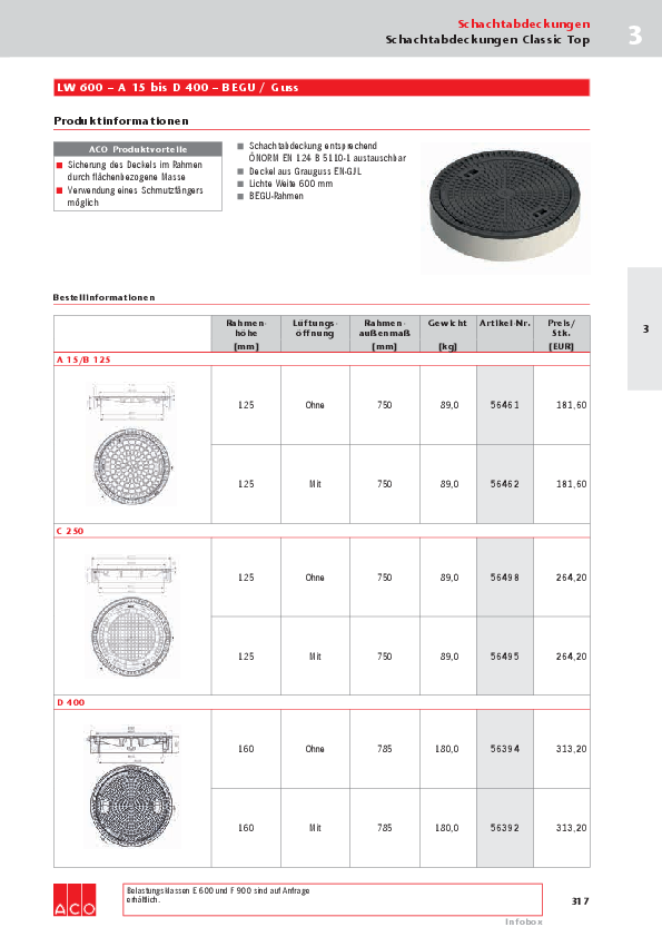 Preisliste-ACO-Classic-Top-Kanalguss-2017.pdf