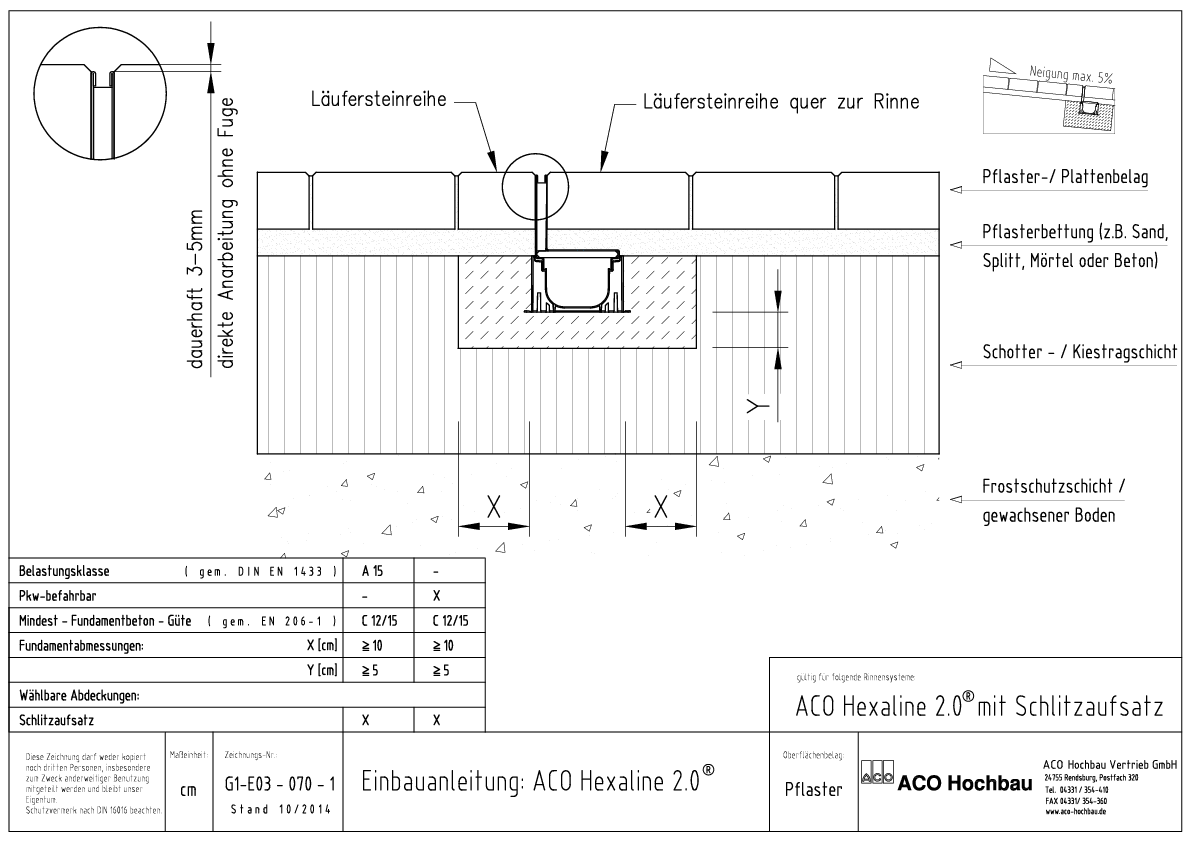 ACO_Einbauzeichnung_Self_Hexaline_Schlitzaufsatz_Pflaster.pdf