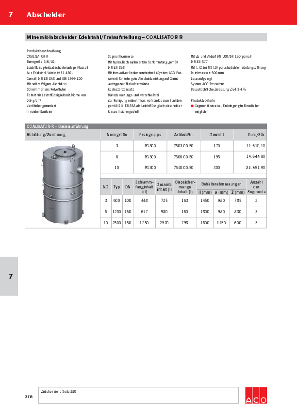 ACO-OEsterreich-Haustechnik-Preisliste-2018-CoalisatorR-WEB.pdf