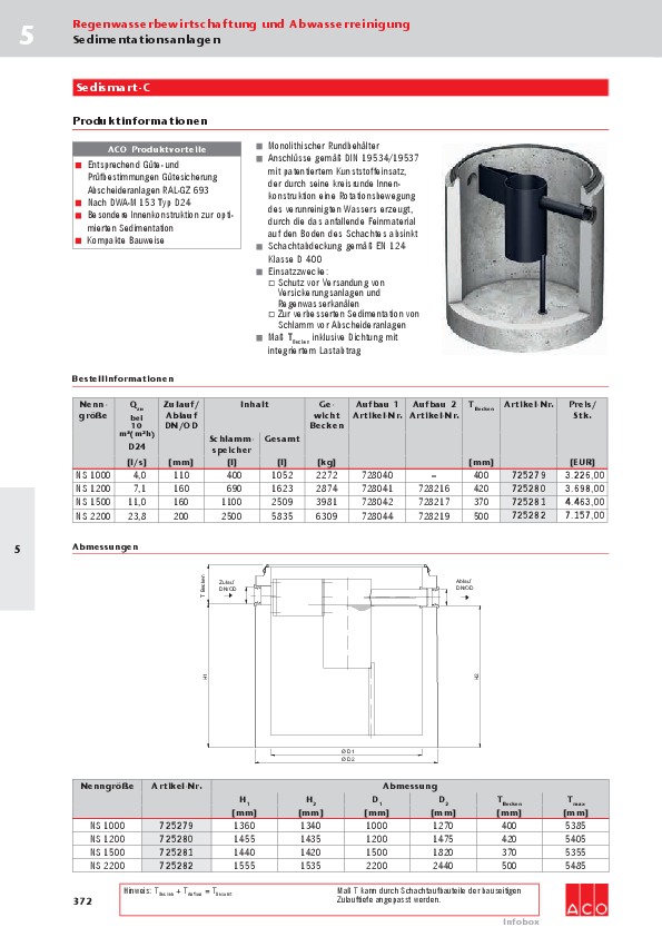 ACO-OEsterreich-Bauelemente-Preisliste-2018-Sedimentationsanlage-Sedismart-Web.pdf