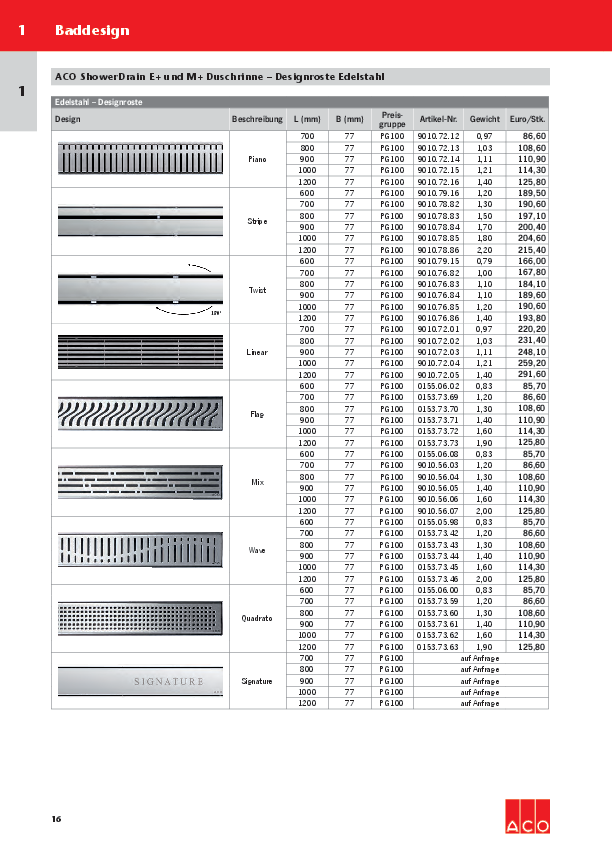 ACO-OEsterreich-Haustechnik-Preisliste-2018-DesignrosteShowerDrain-WEB.pdf