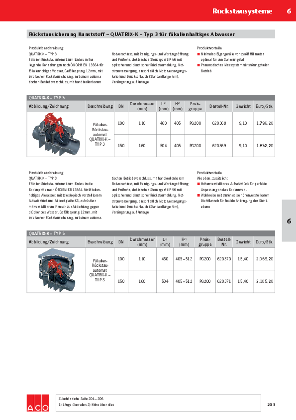 Preisliste-ACO-Rueckstausicherung-Quatrix-K-2017.pdf