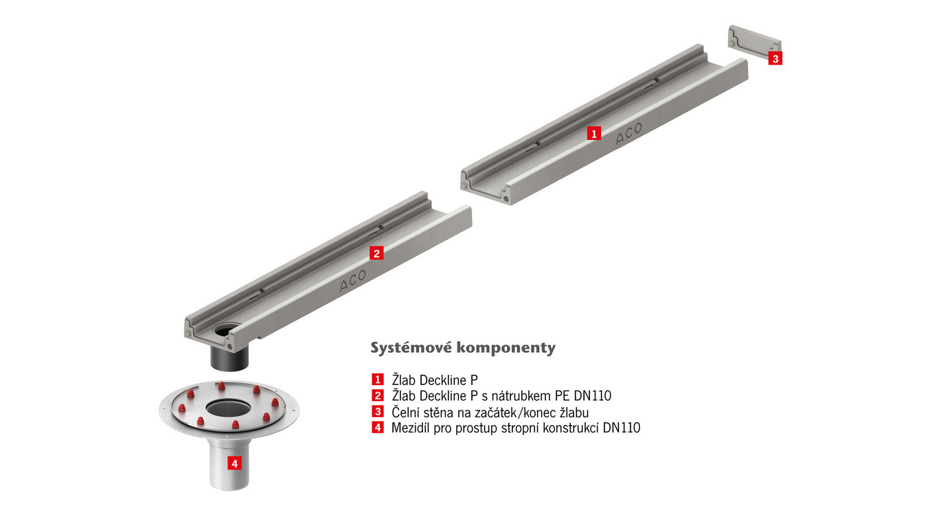 Obr-ACO-Deckline-P