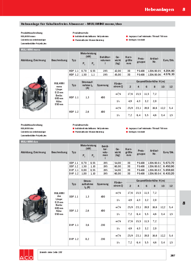 ACO-OEsterreich-Haustechnik-Preisliste-2018-MuliMini-WEB.pdf