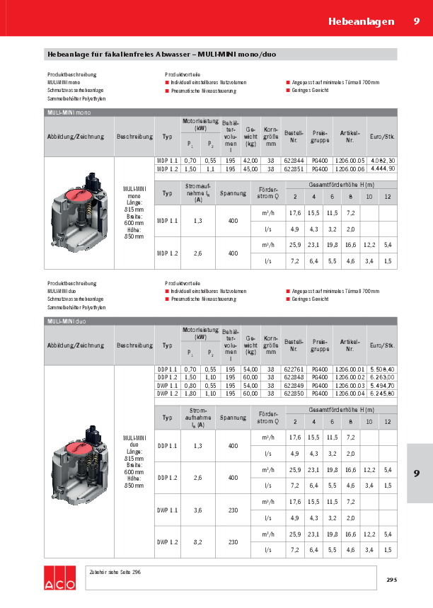 Preisliste-ACO-MULI-Mini-mono-duo-2017.pdf