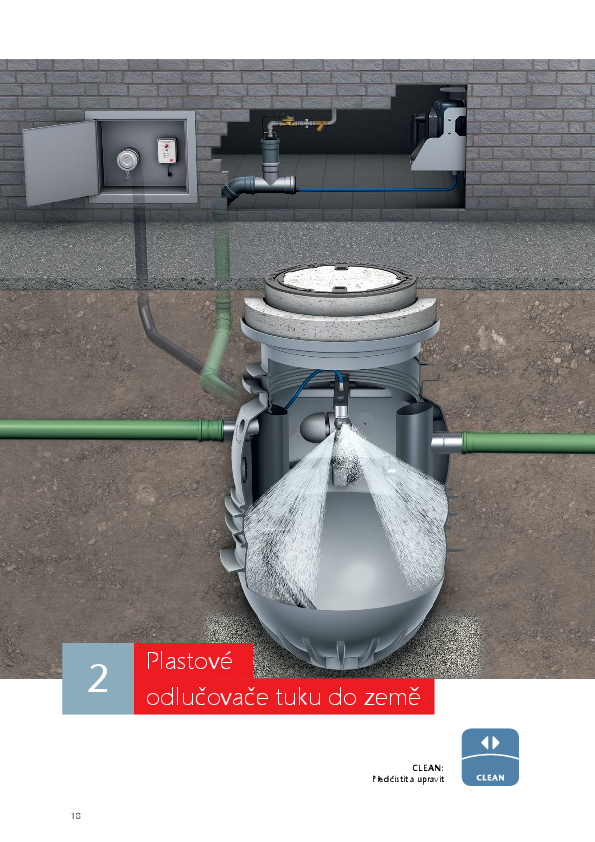 ACO_Technologie_budov_Kap_02_Plastove_OT_do-zeme.pdf