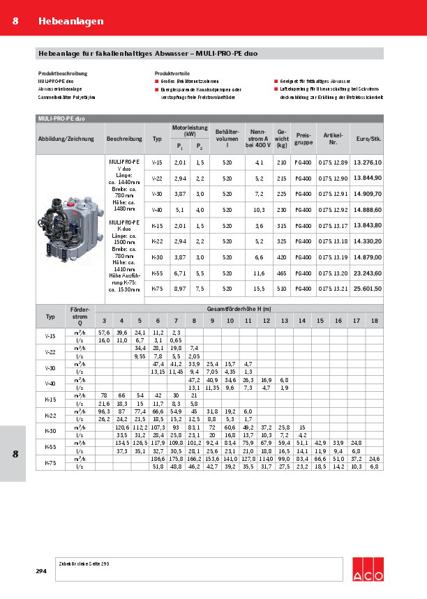 ACO-OEsterreich-Haustechnik-Preisliste-2018-MuliProPE-WEB.pdf