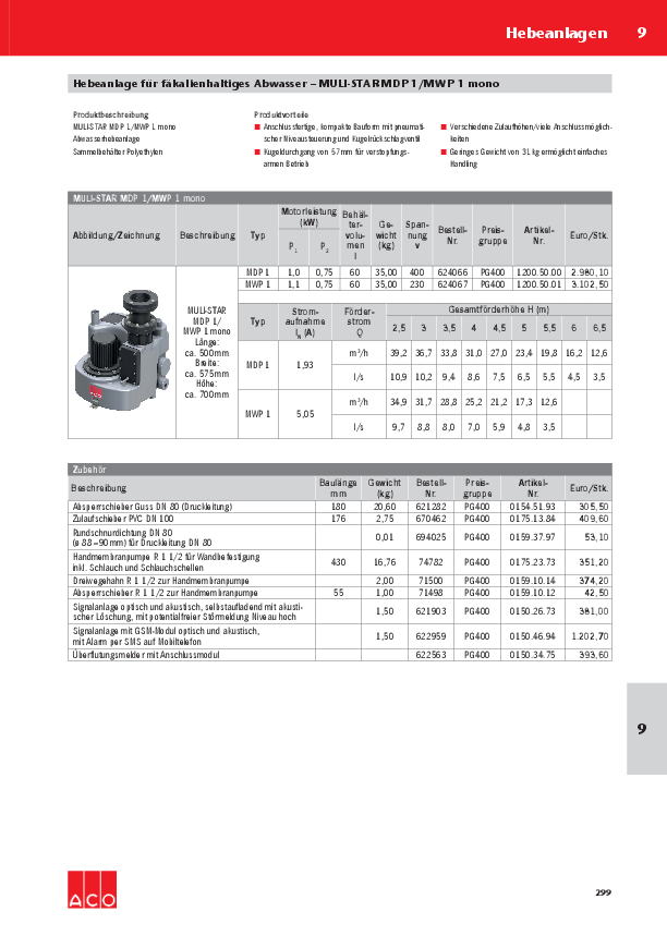 Preisliste-ACO-Muli-Star-2017.pdf