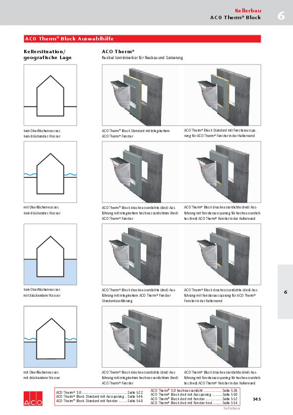 Preisliste-ACO-ThermBlock-Montagedaemmplatten-2017.pdf