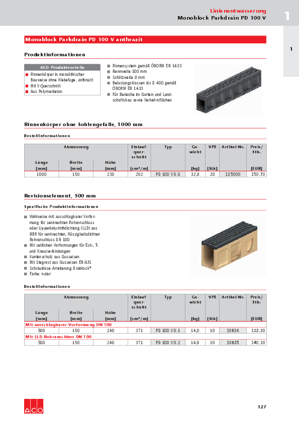 Preisliste-ACO-Monoblock.pdf