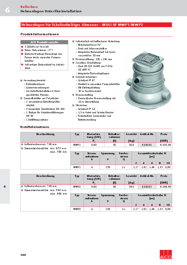 ACO-OEsterreich-Bauelemente-Preisliste-2018-Muli-UF-Web.pdf