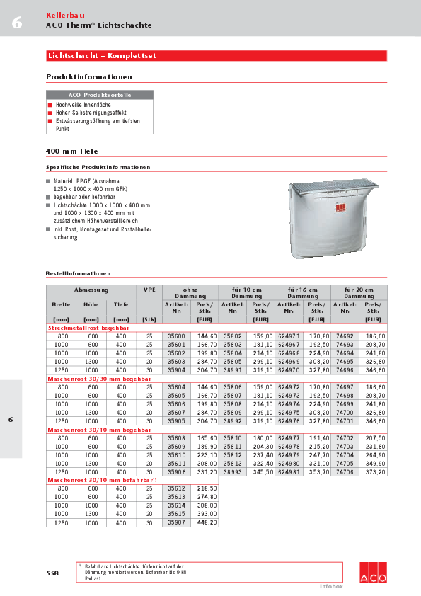 Preisliste-ACO-Therm-Lichtschaechte-2017.pdf