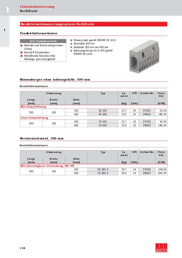 ACO-OEsterreich-Bauelemente-Preisliste-2018-KerbDrain-Web.pdf