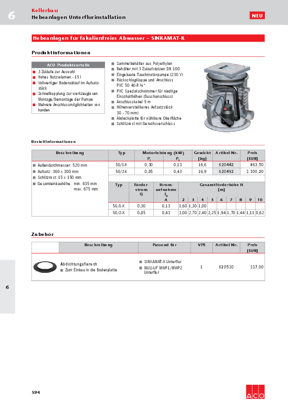 Preisliste-ACO-Sinkamat-K-2017.pdf
