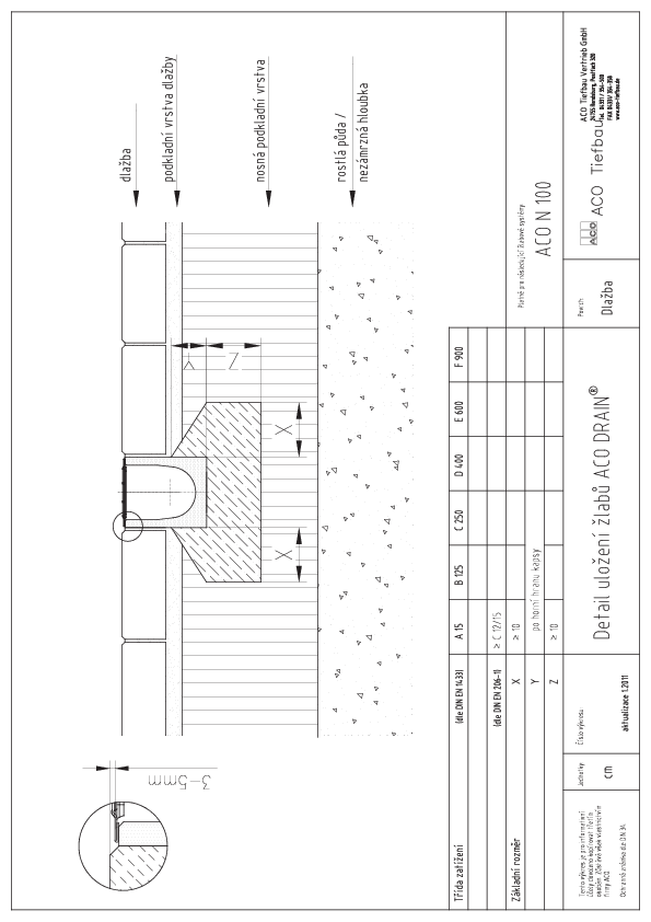 N100_Detaily-ulozeni.pdf