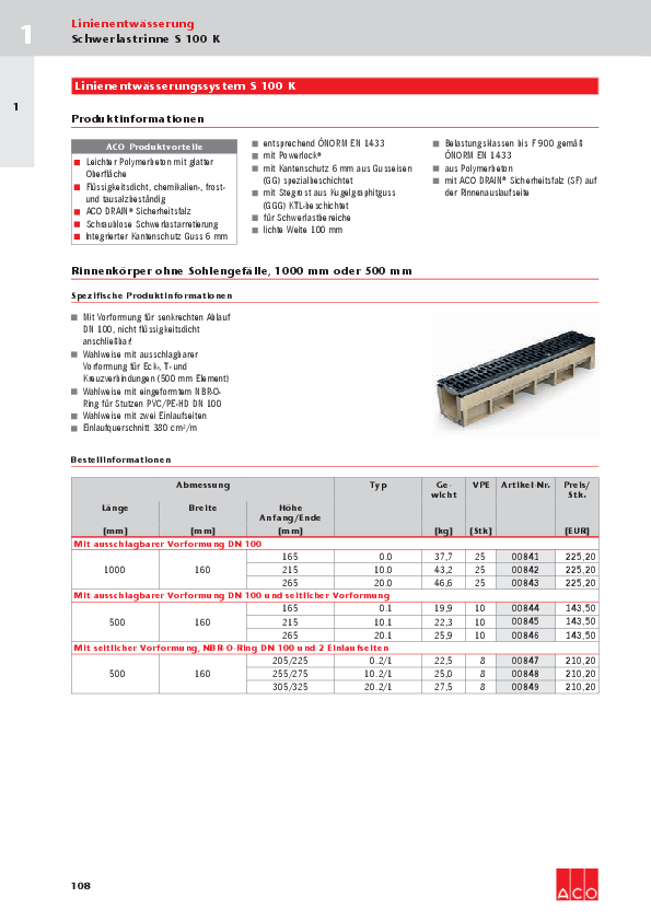 Preisliste-ACO-Schwerlastrinne-SK-2017.pdf