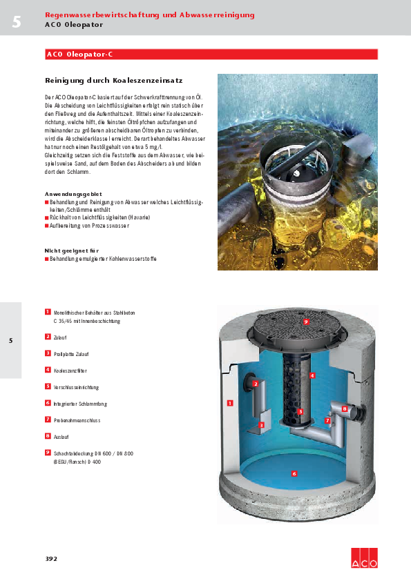 ACO-OEsterreich-Bauelemente-Preisliste-2018-Oleopator-C-Web.pdf