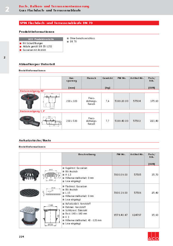 ACO-OEsterreich-Bauelemente-Preisliste-2018-SPIN-Flachdachablauf-Web.pdf