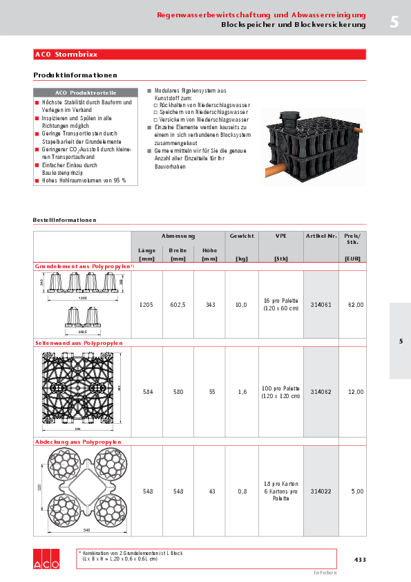 Preisliste-ACO-Stormbrixx-2017.pdf