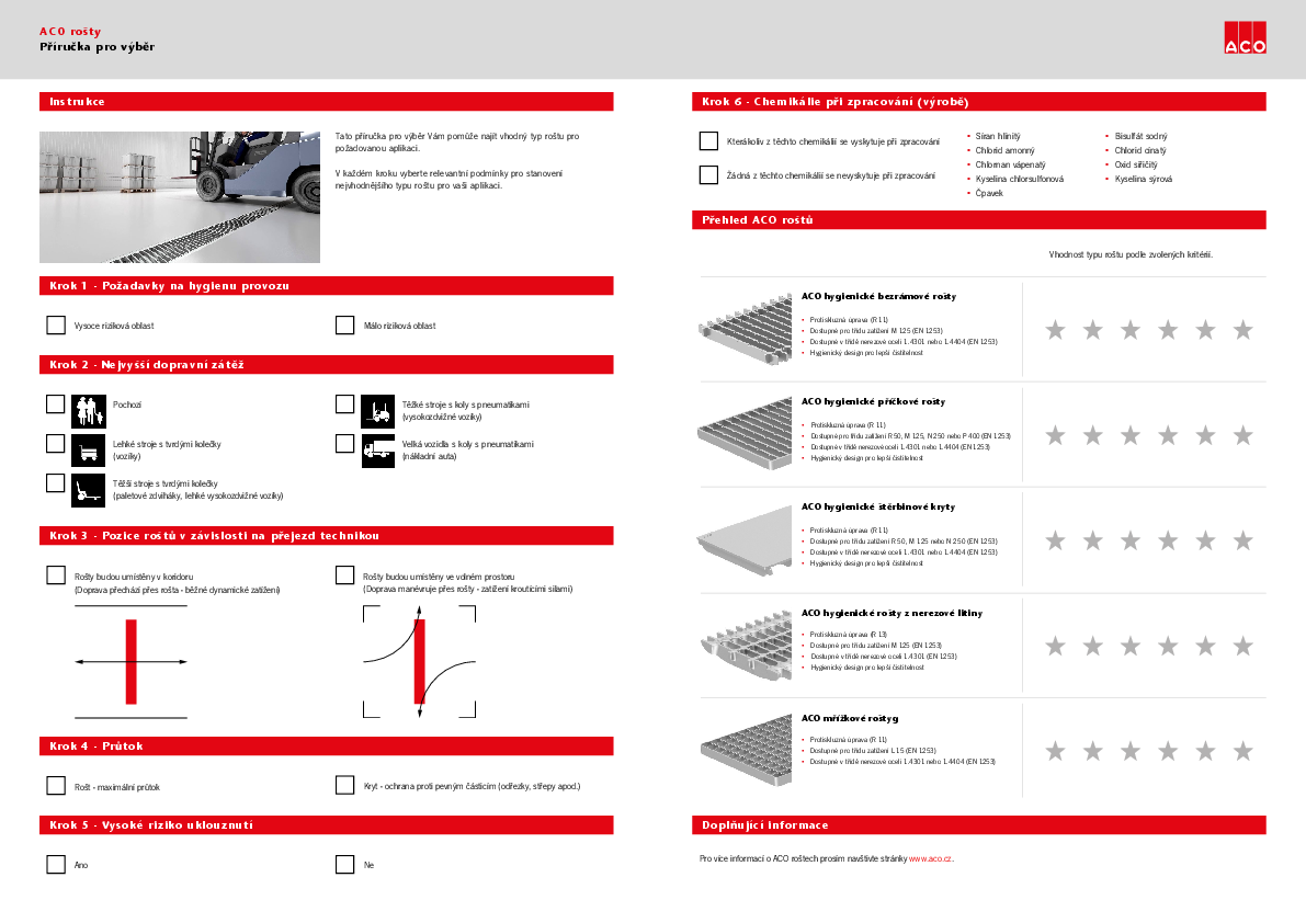 ACO_rosty_-_Prirucka_pro_vyber.pdf