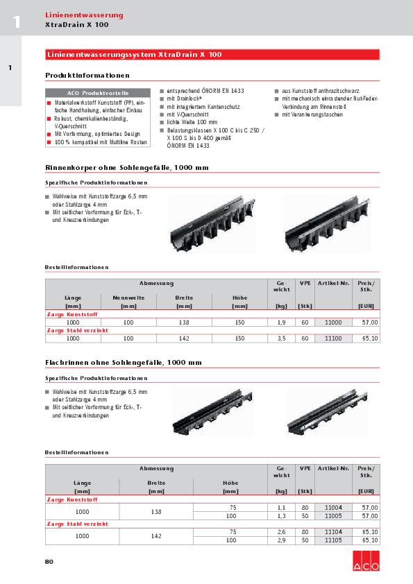 ACO-OEsterreich-Bauelemente-Preisliste-2018-XtraDrain-Web.pdf