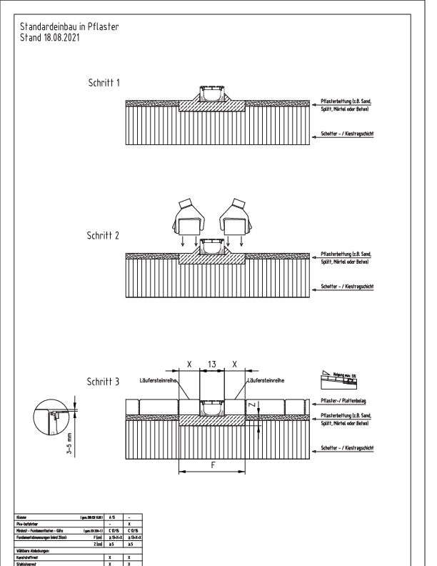 ACO_Einbauanleitung_Self_Hexaline_Pflaster.pdf