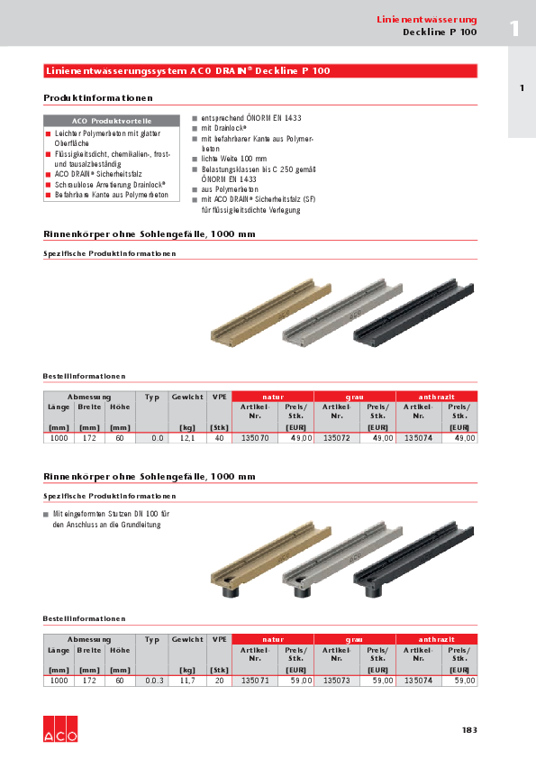 Preisliste-ACO-Parkdeckrinnen-Deckline.pdf