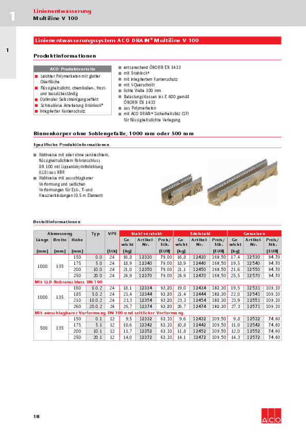 Preisliste-ACO-Multiline.pdf