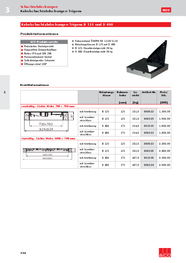 Preisliste-ACO-Trigona-2017.pdf