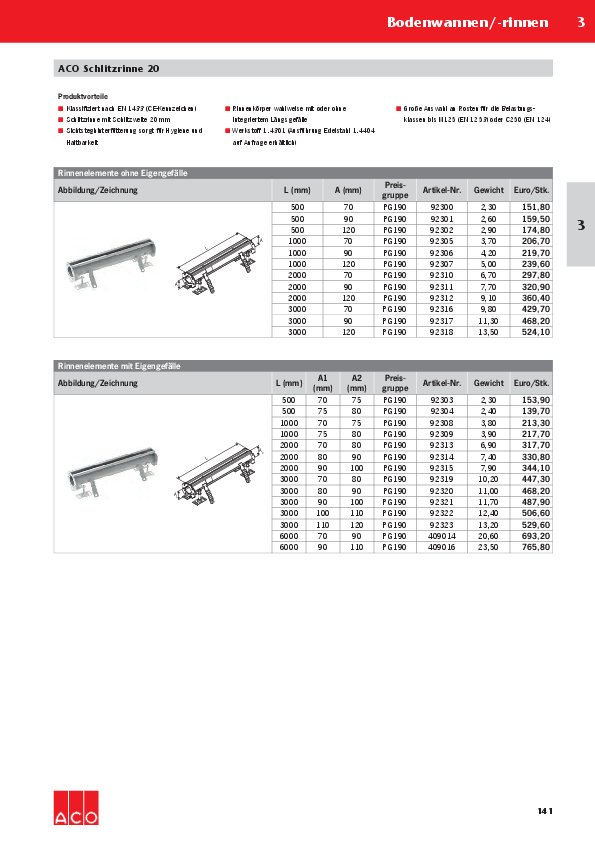 Preisliste-ACO-Schlitzrinne-2017.pdf