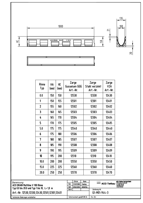 Technische-Zeichnung-ACO-Multiline-V100.pdf