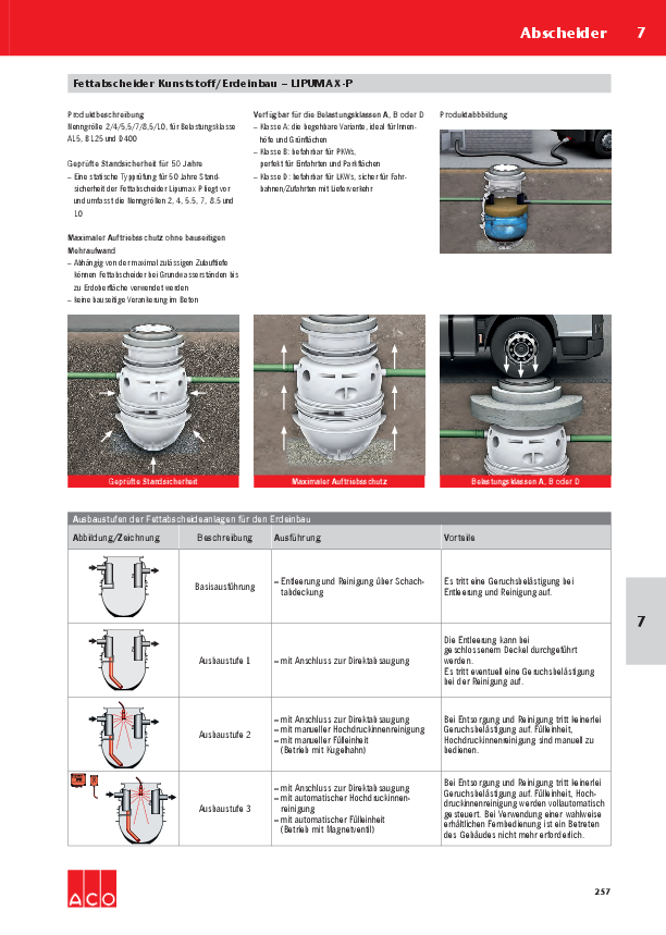 ACO-OEsterreich-Haustechnik-Preisliste-2018-LipumaxP-WEB.pdf