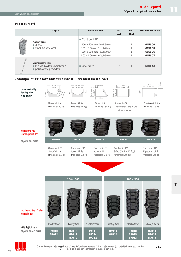 Combipoint_PP_Detaily_ulozeni.pdf