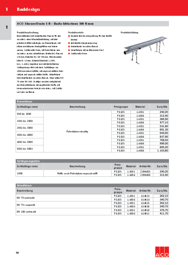 Preisliste-ACO-Badschlitzrinne-ShowerDrainS8-2017.pdf