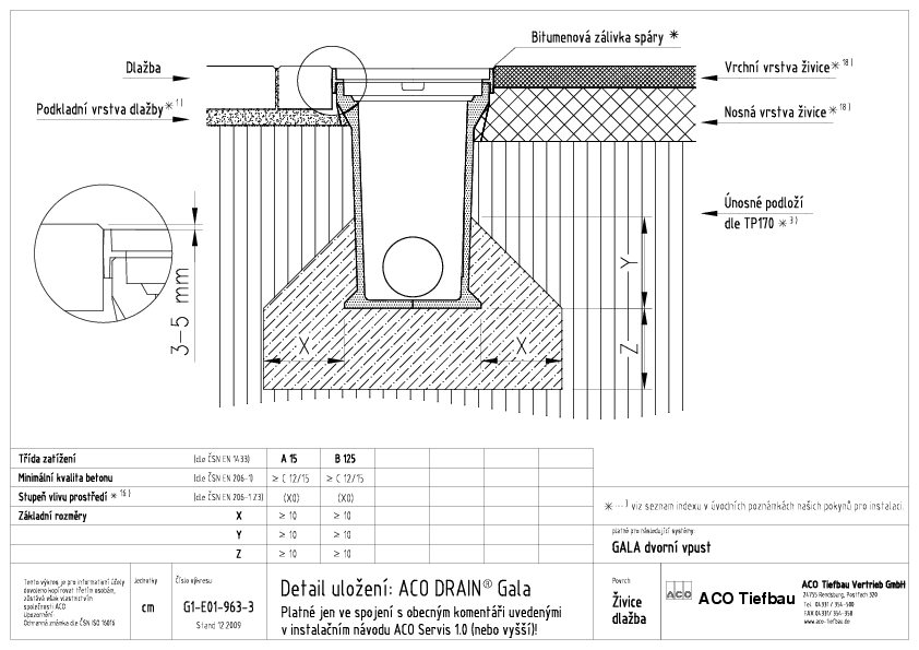 Gala_dvorni_vpust__detail_ulozeni_.pdf